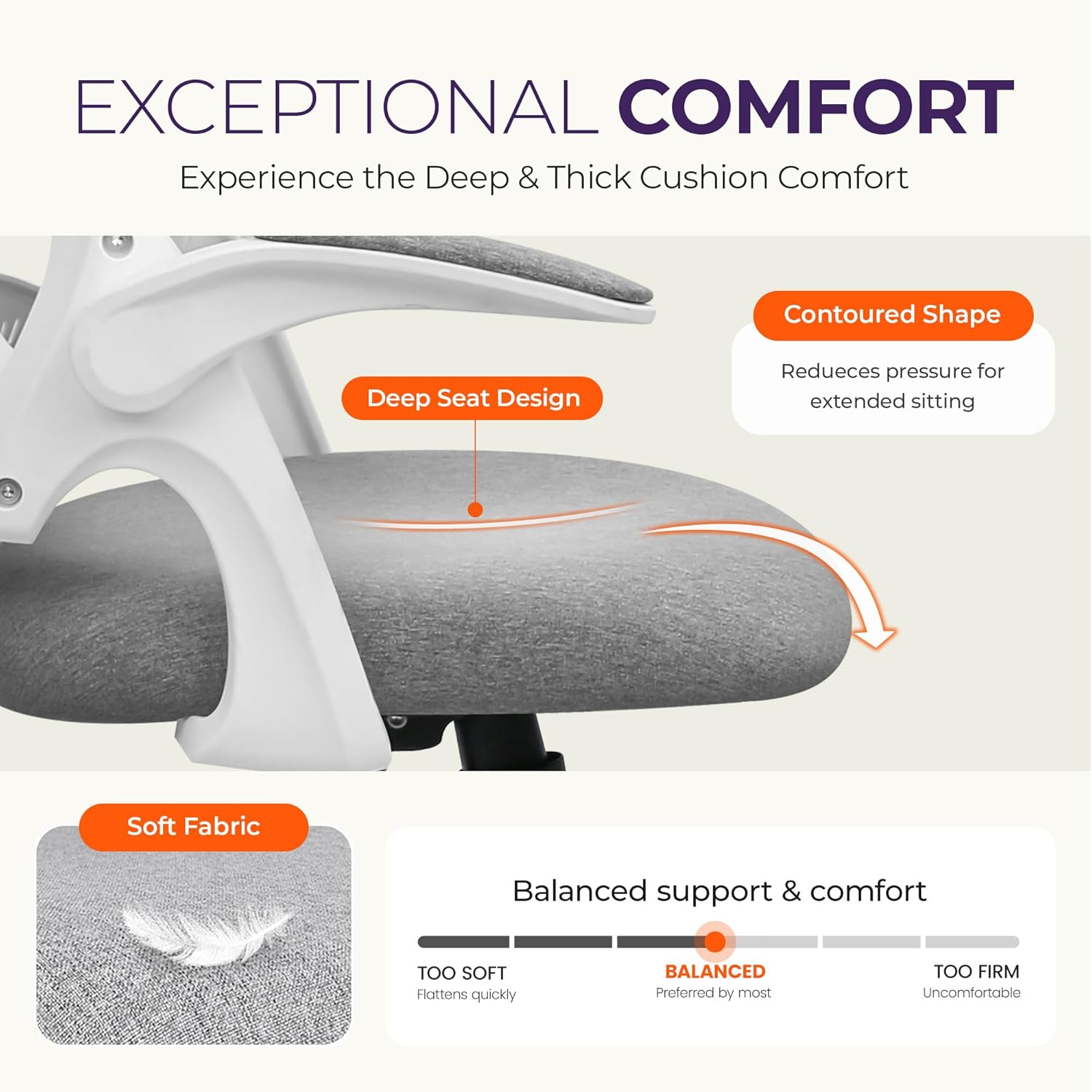 Silla de Oficina Ergonómica de - Ergonomic Office Chair reseña y precio