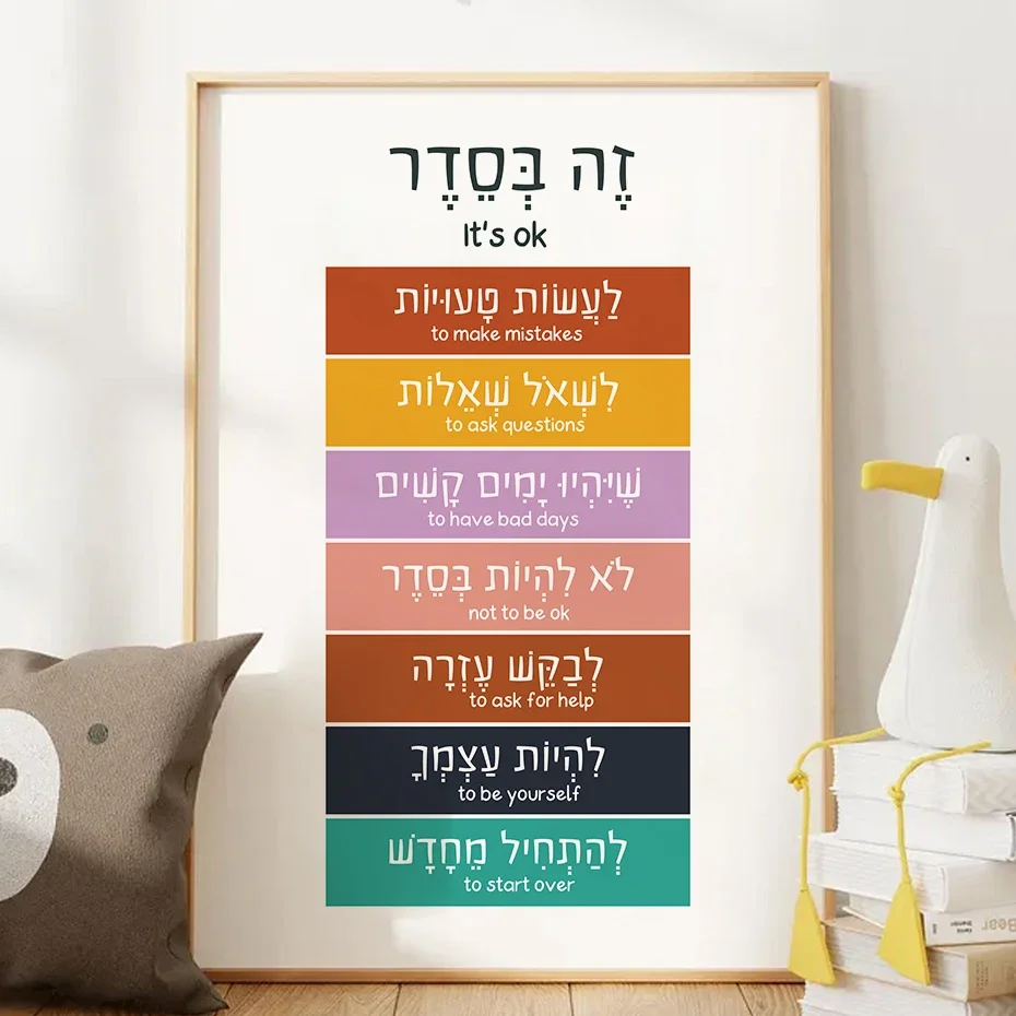 Frases inspiradoras en hebreo  - Home Office Room Inspiration reseña y precio