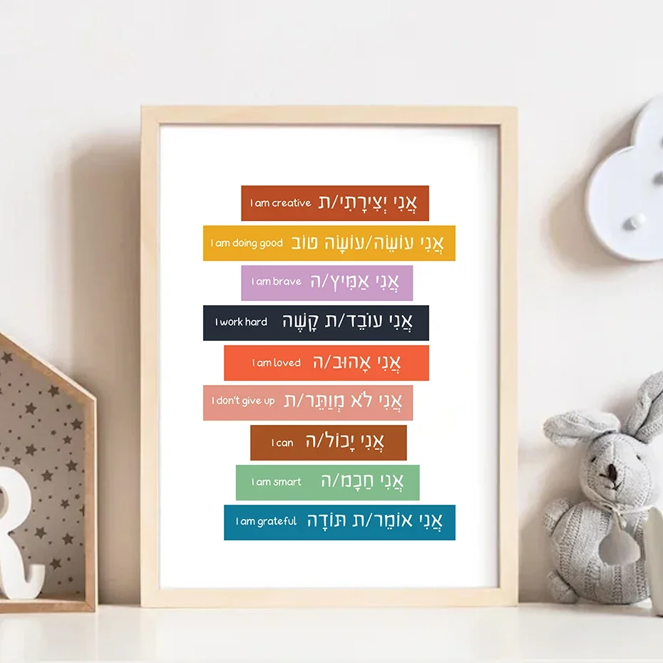 Frases inspiradoras en hebreo  - Home Office Room Inspiration reseña y precio
