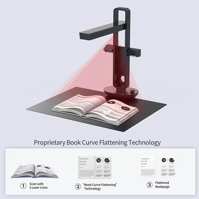 Escáner de Documentos Portátil - Document Scanner Portable reseña y precio